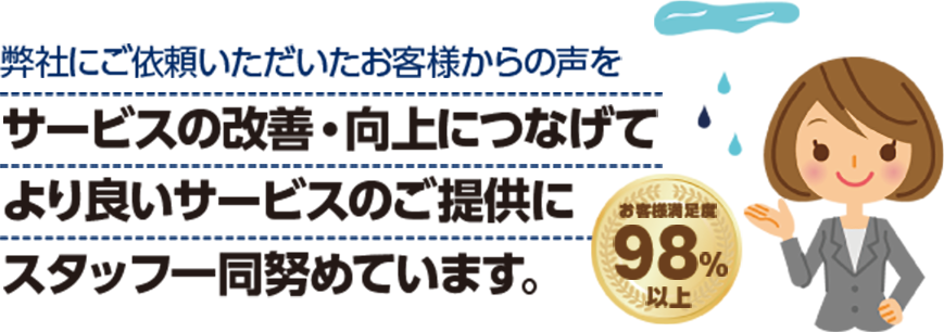 弊社にご依頼いただいたお客様からの声をサービスの改善・向上につなげてよりよいサービスのご提供にスタッフ一同努めています（お客様満足度98％以上）